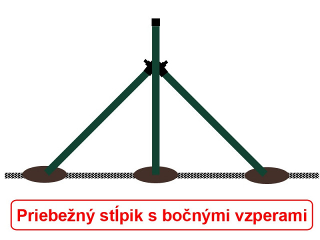 Vzpera plotová výška 250mm PVC